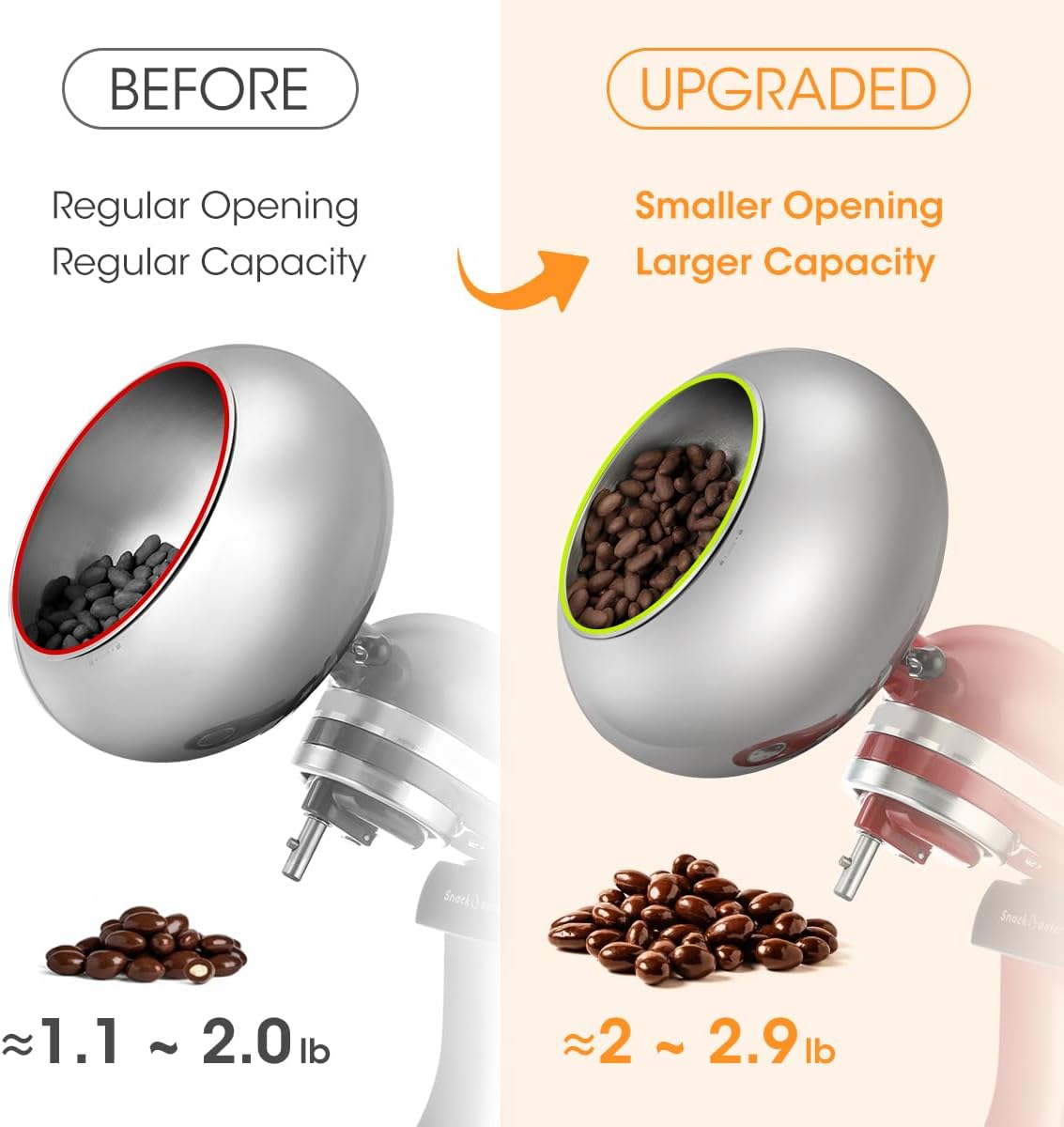 Chocolate Coating Machine Atta - Kitchenaid Mixer Hand Mixer 评论和价格