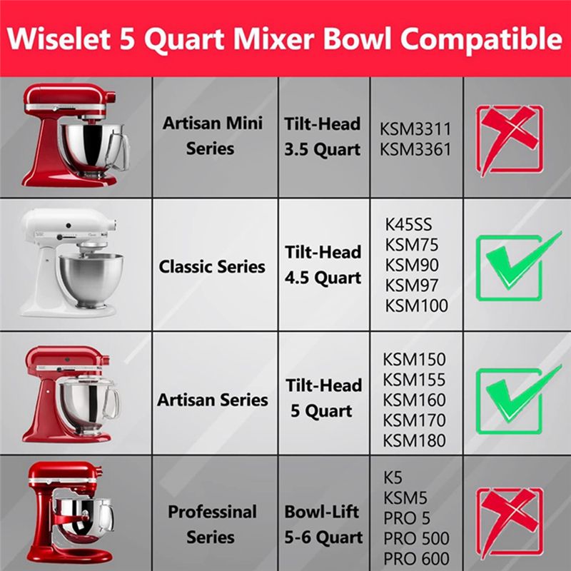 BABZ Stainless Steel Mixer Bow - Kitchenaid Mixer Artisan 5Qt 评论和价格